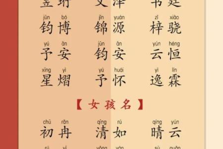 适合杨宝宝的个性化名字推荐
