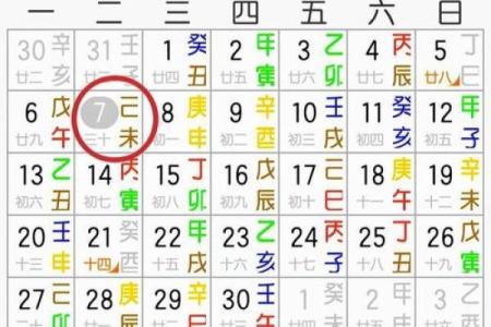 甲子年出生的人命运如何，婚姻中是否会遇到挑战？