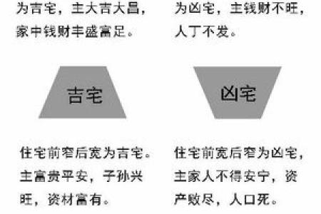 电梯与办公楼风水的关系与影响分析