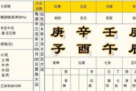 八字自克的含义与化解方法，如何避免命运自我制约？