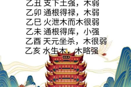 八字弱的你，如何逆转命运？看这里