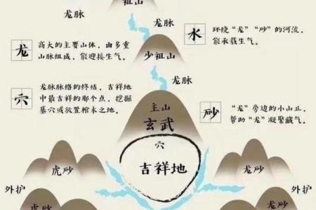 提升办公室运势，福州诚聘办公风水老师