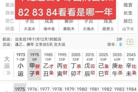生辰八字算寿命可信吗？这几个真相你不得不知