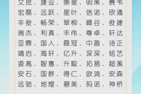 公司名称创意启示：如何选一个既好听又有辨识度的名字