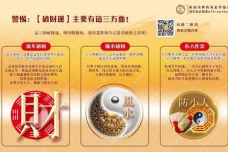 探秘风水大师的秘诀，如何改善生活环境