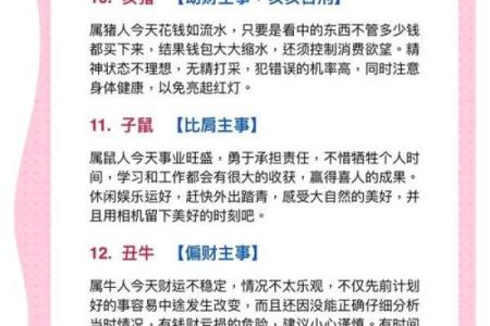 你不知道的农历生肖网：运势预测全解析