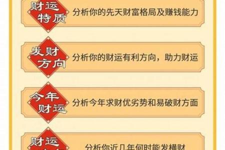 农历生辰八字揭秘：如何通过八字预测未来命运？