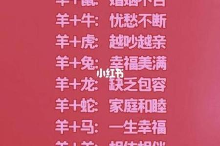 为属羊女宝宝挑选吉祥名字的秘诀