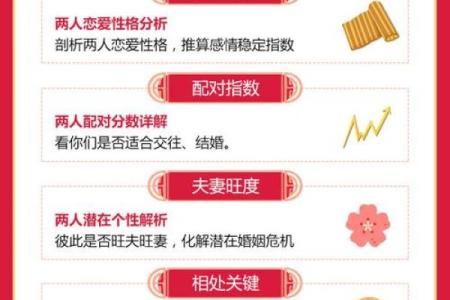 生辰八字相配有讲究，找到命中注定的伴侣，婚姻更美满