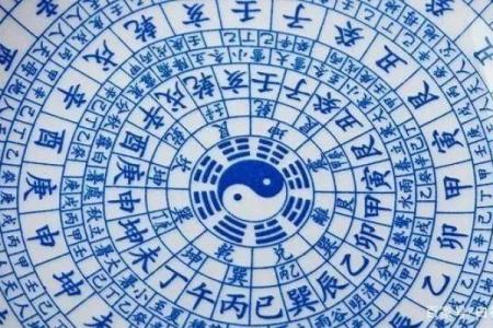阅字的五行属性解析：揭开它的神秘面纱