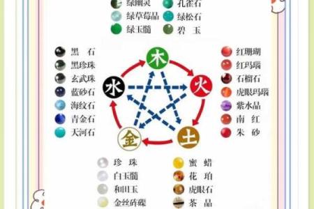 揭秘瓃字五行属性及其象征意义