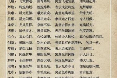 公司起名免费提供吉祥名字，助力品牌发展