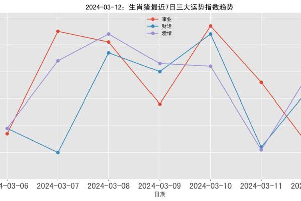 物流公司命名推荐平台免费提供创意方案