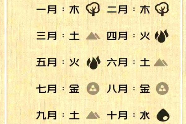 精选鼠宝宝女孩名字,给她一生好运 精选鼠宝宝女孩名字,给她一生好运