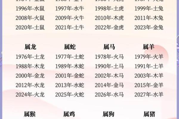 菲五行属什么?揭秘菲的五行属性与性格特点 菲五行属什么?揭秘菲的五行属性与性格特点