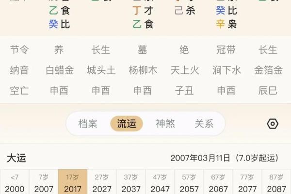 八字命理对二婚的影响，你了解多少？