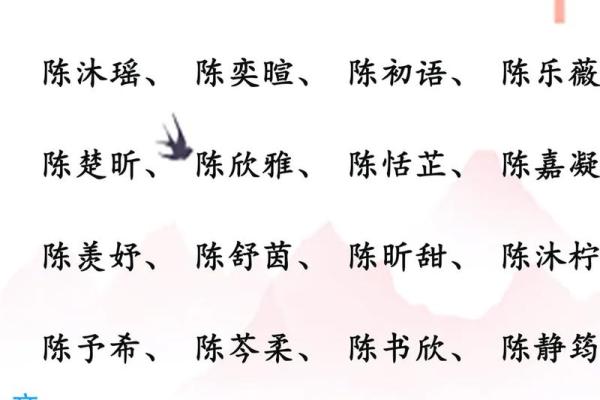 为杨姓女宝宝取名字时需要注意的五大要点 为杨姓女宝宝取名字时需要注意的五大要点