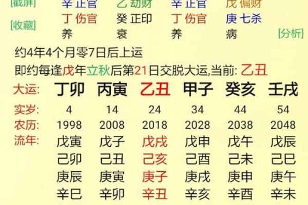 免费八字命名测算,揭秘名字对运势的深刻影响 免费八字命名测算,揭秘名字对运势的深刻影响