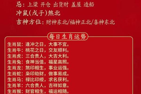属相运程每月大揭秘:如何把握好运机会 属相运程每月大揭秘:如何把握好运机会