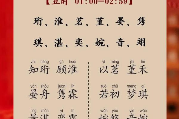 现代人如何给孩子起一个有金属性的名字