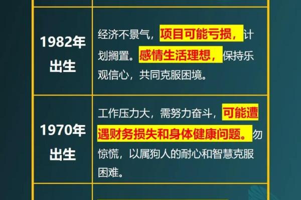 属狗办公桌风水布局技巧 提升工作运势的关键要素
