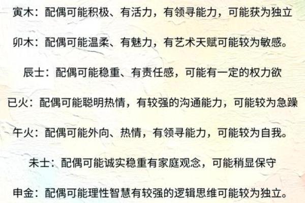 从甲子日柱看婚姻生活中的各种考验 从甲子日柱看婚姻生活中的各种考验