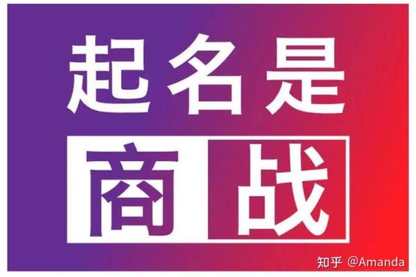 起名文化传播有限公司：打造企业成功的命名战略