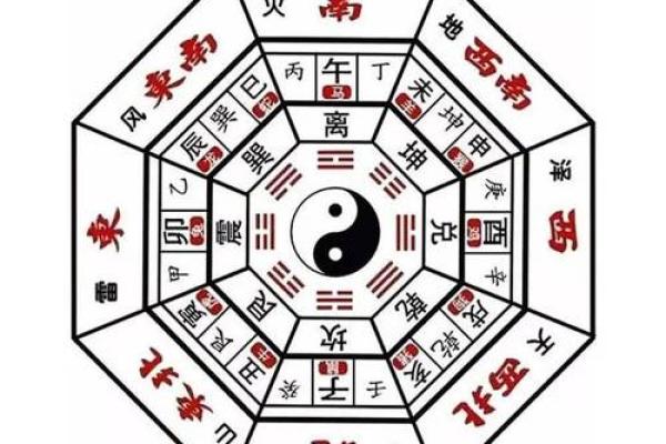 郑州办公风水大师助你提升工作运势和事业发展 郑州办公风水大师助你提升工作运势和事业发展
