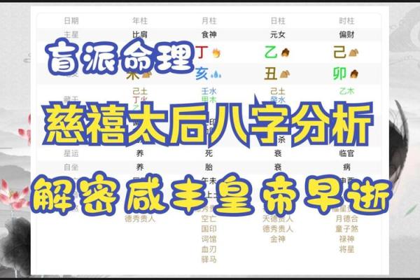 慈禧的八字命理竟揭示了她一生的权力与悲剧 慈禧的八字命理竟揭示了她一生的权力与悲剧