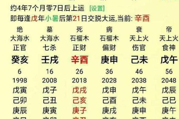 农历八字揭秘:如何通过出生日期预测命运 农历八字揭秘:如何通过出生日期预测命运