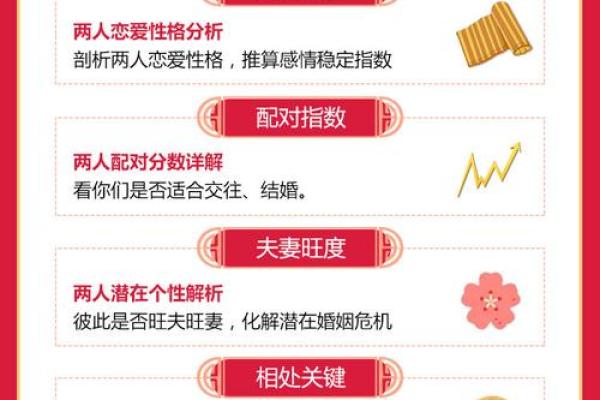 免费生辰八字配对,了解你和Ta的命中注定! 免费生辰八字配对,了解你和Ta的命中注定!