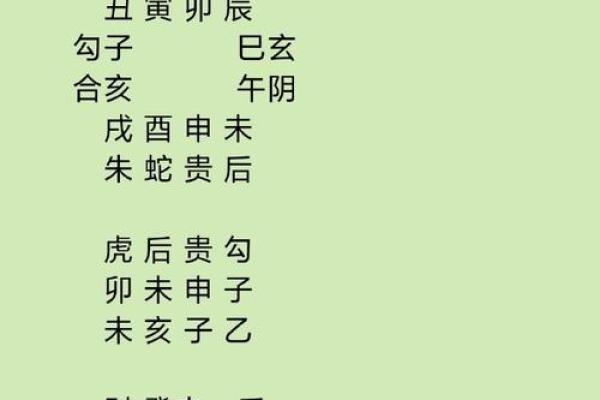 陆字的五行属性是什么?了解其对命理的影响 陆字的五行属性是什么?了解其对命理的影响