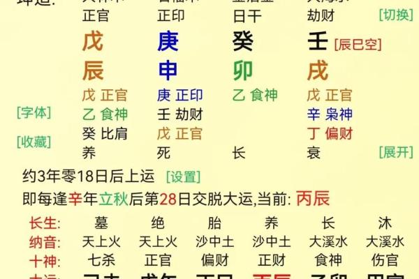 八字旺夫的关键特征，女人必知的命理秘密