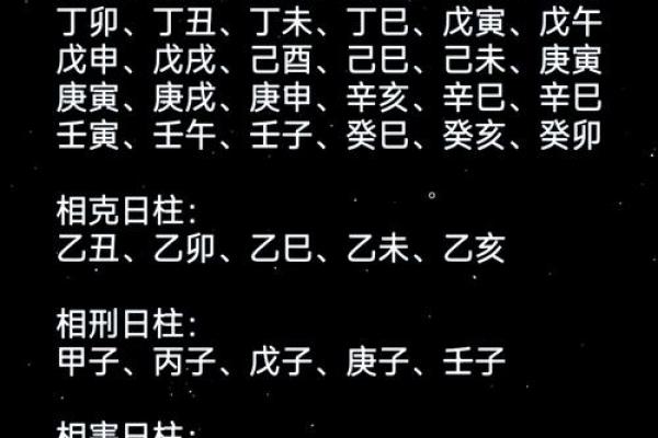 甲子日柱与婚姻关系:你的配偶性格如何? 甲子日柱与婚姻关系:你的配偶性格如何?