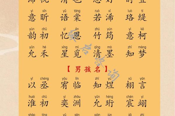 超起名字为宝宝增添幸运与祝福 超起名字为宝宝增添幸运与祝福