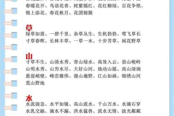 八字四字成语的奥秘:如何运用提升你的语言魅力 八字四字成语的奥秘:如何运用提升你的语言魅力
