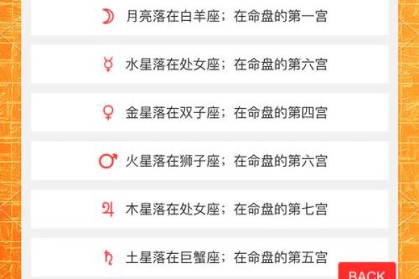 星座揭秘万年历查询表带你领略十二星座魅力 星座揭秘万年历查询表带你领略十二星座魅力