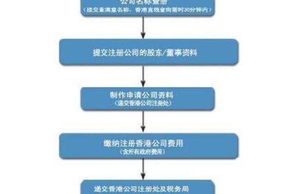汽车公司英文名称的重要性与命名指南 汽车公司英文名称的重要性与命名指南