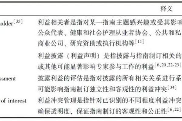 汽车公司英文名称的重要性与命名指南 汽车公司英文名称的重要性与命名指南