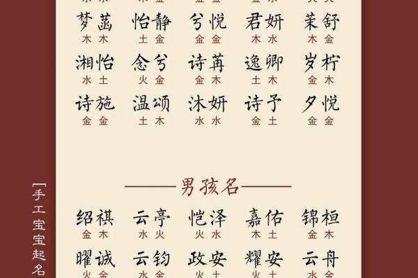 性田宝宝取名指南:为新生儿选择一个有意义的名字 性田宝宝取名指南:为新生儿选择一个有意义的名字