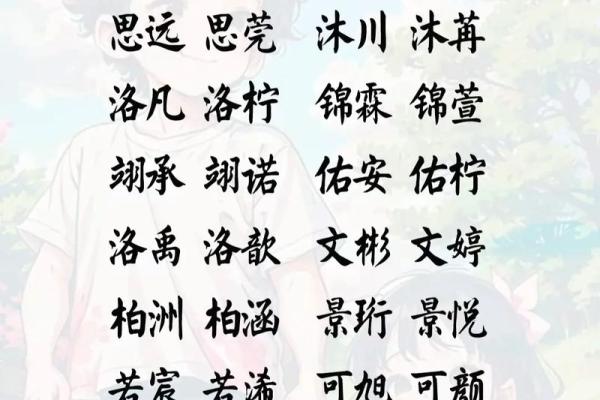 猪宝宝起名宝典,给你的宝宝取个独特名字 猪宝宝起名宝典,给你的宝宝取个独特名字