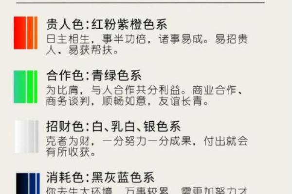 万年历揭秘:最佳吉时,抓住运势高峰 万年历揭秘:最佳吉时,抓住运势高峰