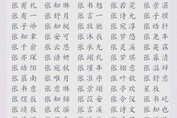 张姓女宝宝起名宝典,赋予她独特的光彩和未来 张姓女宝宝起名宝典,赋予她独特的光彩和未来
