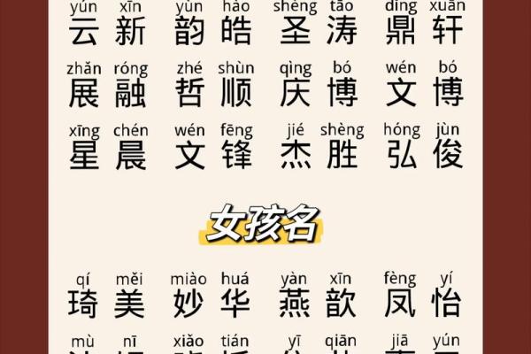 最适合女宝宝的好听名字大全 最适合女宝宝的好听名字大全