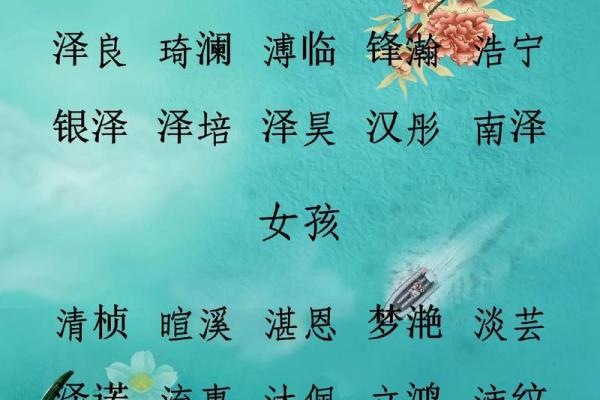 猴年宝宝起名技巧与寓意解析 猴年宝宝起名技巧与寓意解析
