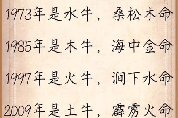 如何为牛宝宝挑选一个寓意吉祥的名字 如何为牛宝宝挑选一个寓意吉祥的名字