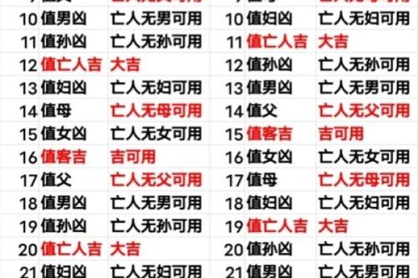 从农历看姻缘:了解传统与现代的婚姻契约 从农历看姻缘:了解传统与现代的婚姻契约