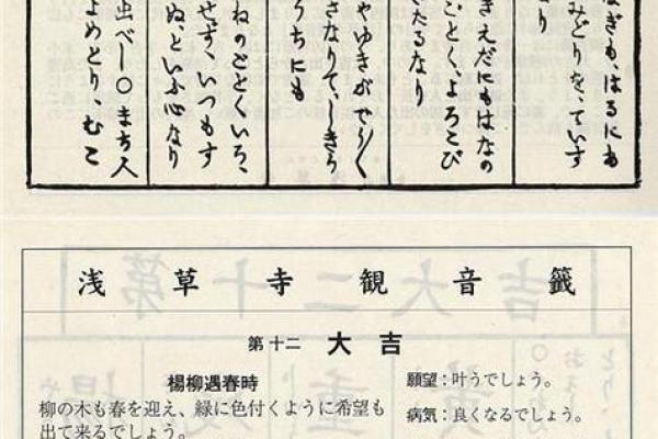 热门推荐万年历观音灵签,精准解读命运,签文助力你的人生抉择 热门推荐万年历观音灵签,精准解读命运,签文助力你的人生抉择