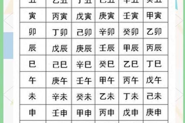 解锁牛年生辰八字中的人生密码,如何影响你的未来? 解锁牛年生辰八字中的人生密码,如何影响你的未来?