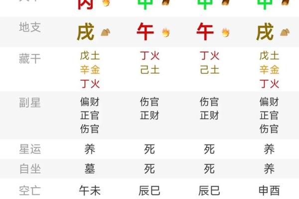 如何化解八字身弱?掌握这几点轻松改善运势 如何化解八字身弱?掌握这几点轻松改善运势